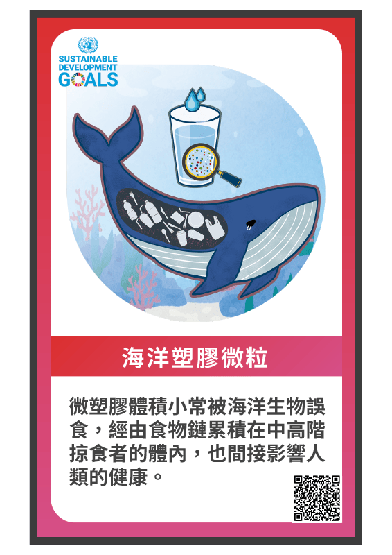 危機牌-海洋塑膠微粒
