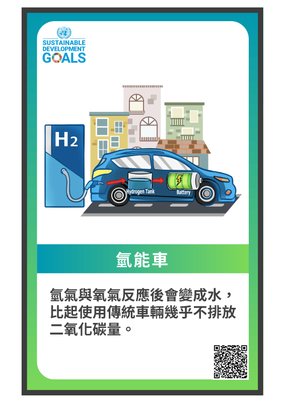 解方牌-氫能車